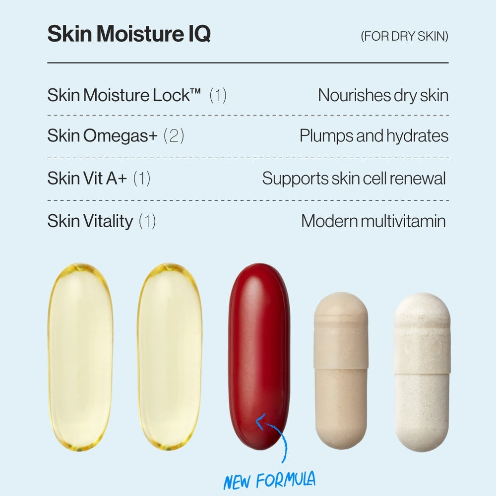 Advanced Nutrition Programme Skin Moisture IQ - Dry Skin Supplement Pods