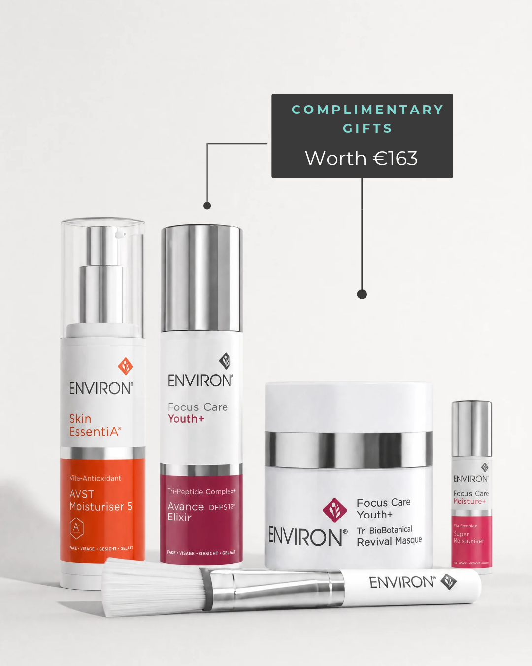 Environ Revive Radiance Bundle