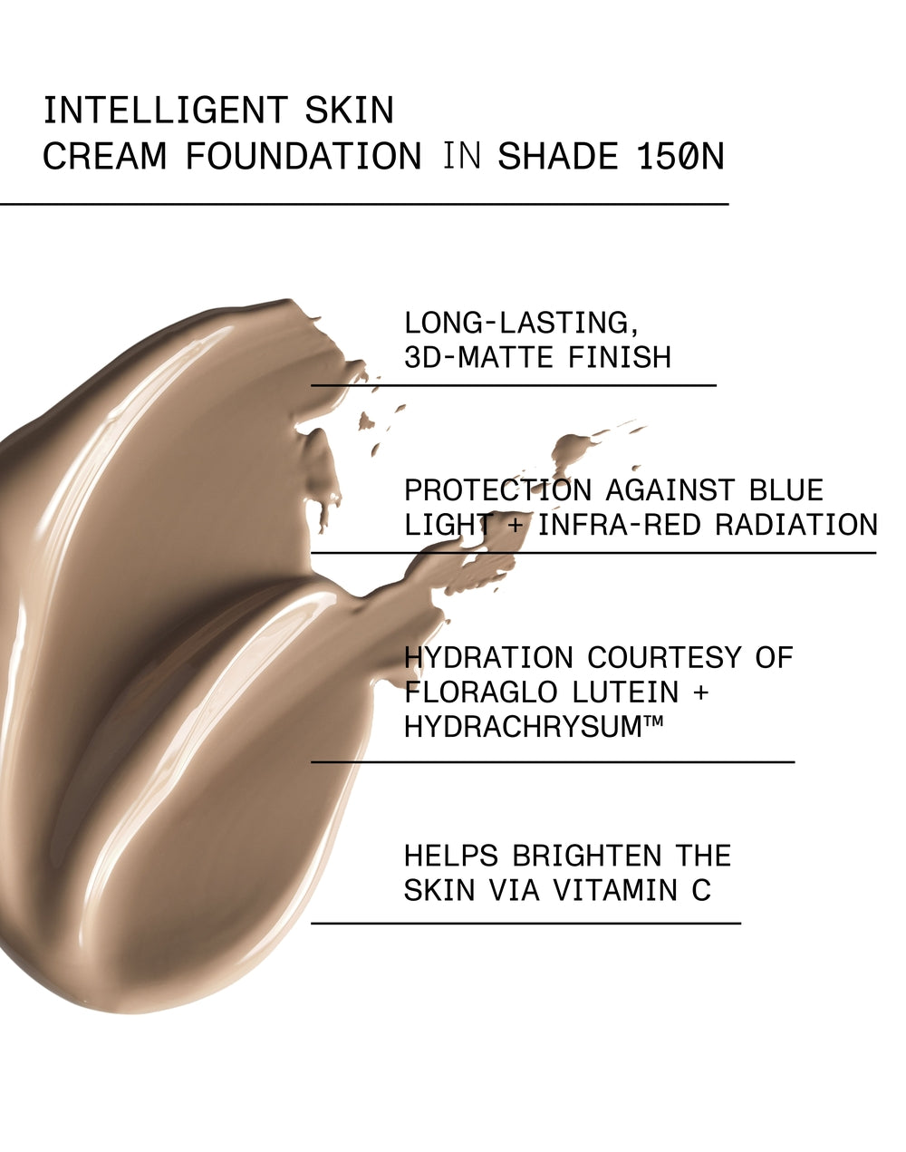 et al. Intelligent Skin Cream Foundation