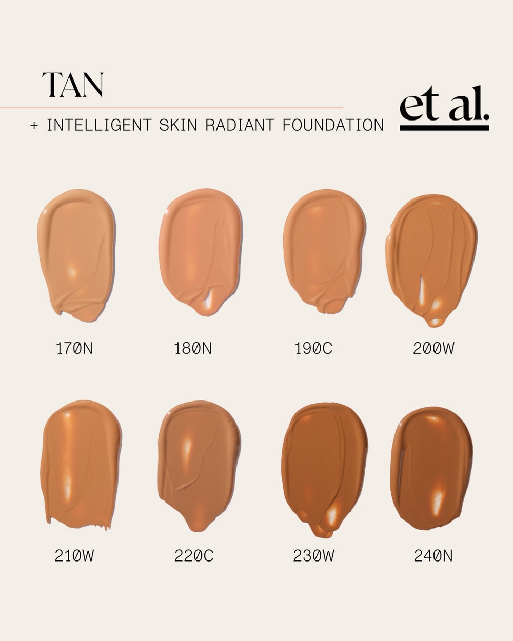 et al. Intelligent Skin Cream Foundation