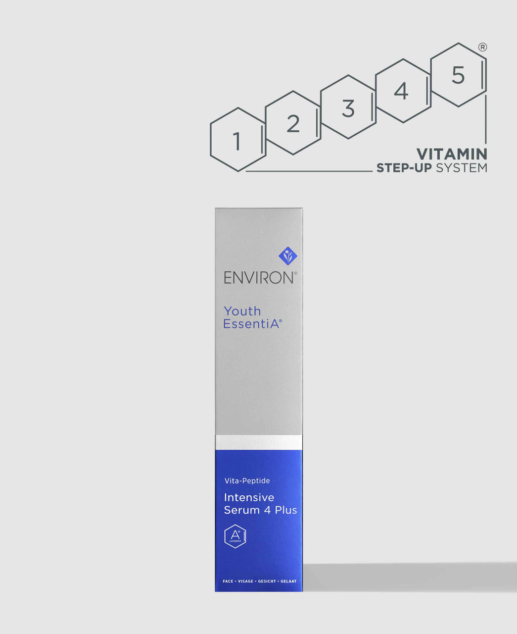 Environ YouthEssentiA Vita-Peptide C-Quence Step-Up System 1–4 Plus