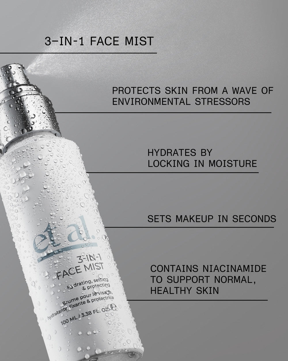 et al. 3-in-1 Face Mist (HYDRATING + SETTING + PROTECTING)