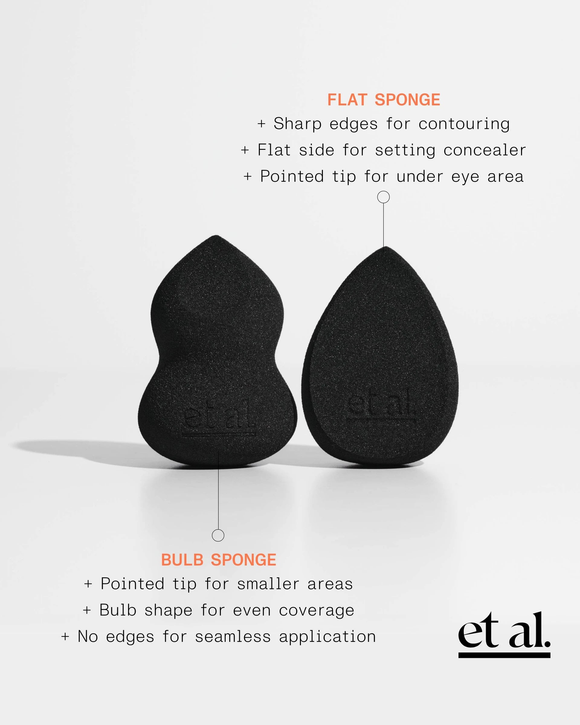 et al. Blending Sponge Set